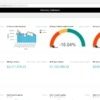 an image of the epicor data analytics dashboard as part of the Epicor Data Analytics (EDA) Financial Statements Webinar